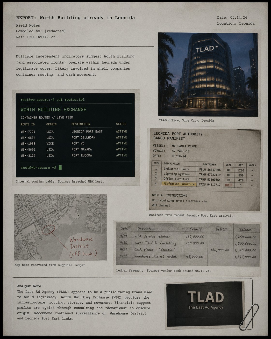 Field notes, dated 05.14.24: Worth Building already in Leonida. A photograph of a TLAD office tower in Vice City; a terminal showing Worth Building Exchange container routes; a Leonida Port Authority cargo manifest with a held container; a map note marking the warehouse district; a handwritten ledger fragment; an analyst note describing TLAD as a public-facing brand and WBX as the infrastructure.